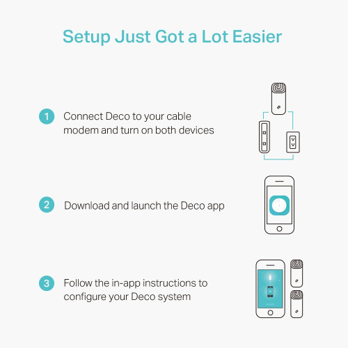 TP-Link Deco E4 AC1200 Dual-band Mesh Router (1 Pack)